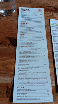 Cactus South Lake Union Menu Photo 5
