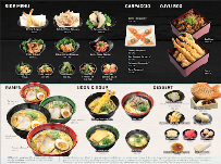 Kura Revolving Sushi Bar Menu Photo 3