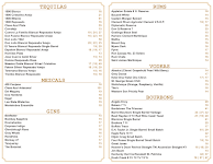 Mustang Harry's Menu Photo 2